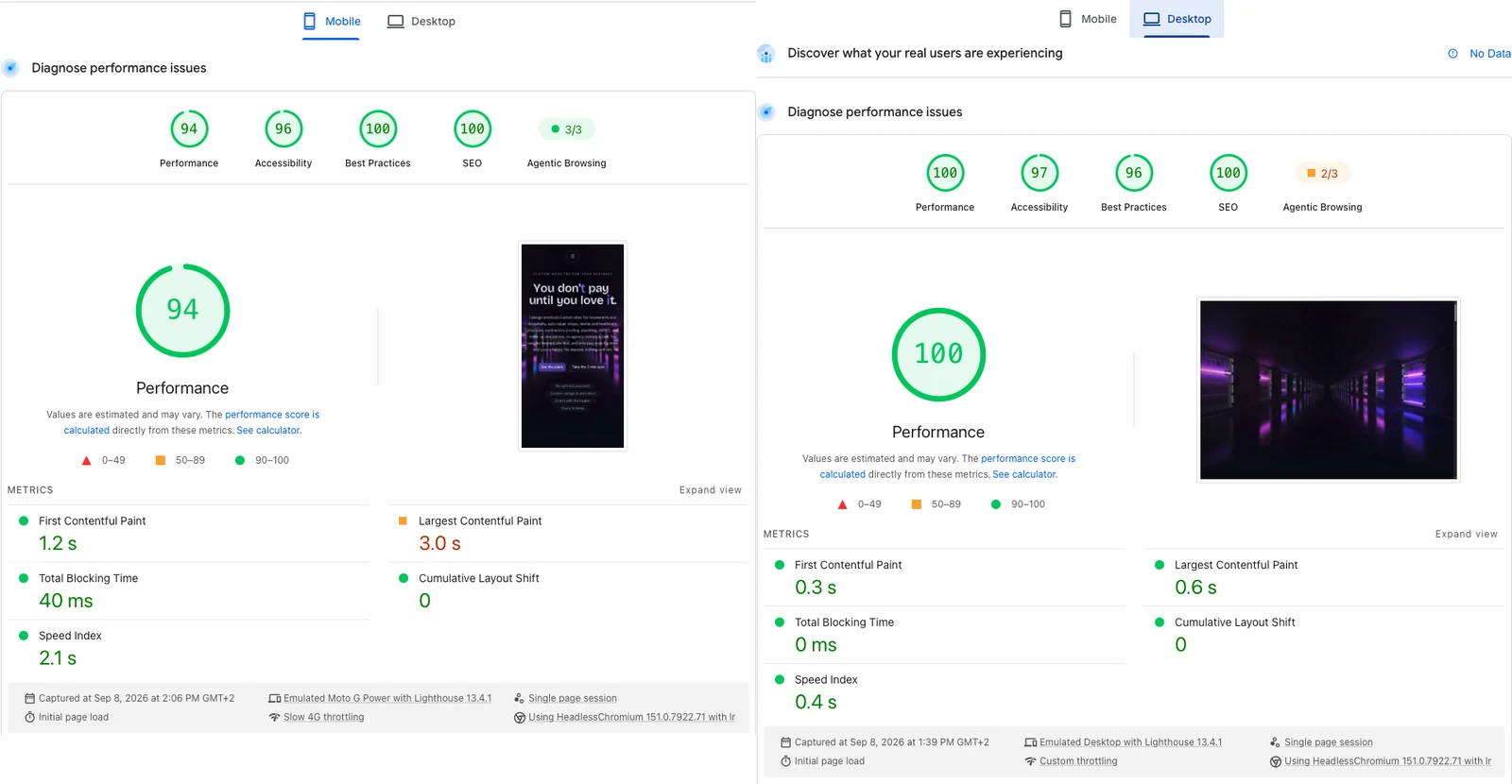 PageSpeed Insights showing 94 on mobile and 100 on desktop for ametedge.com